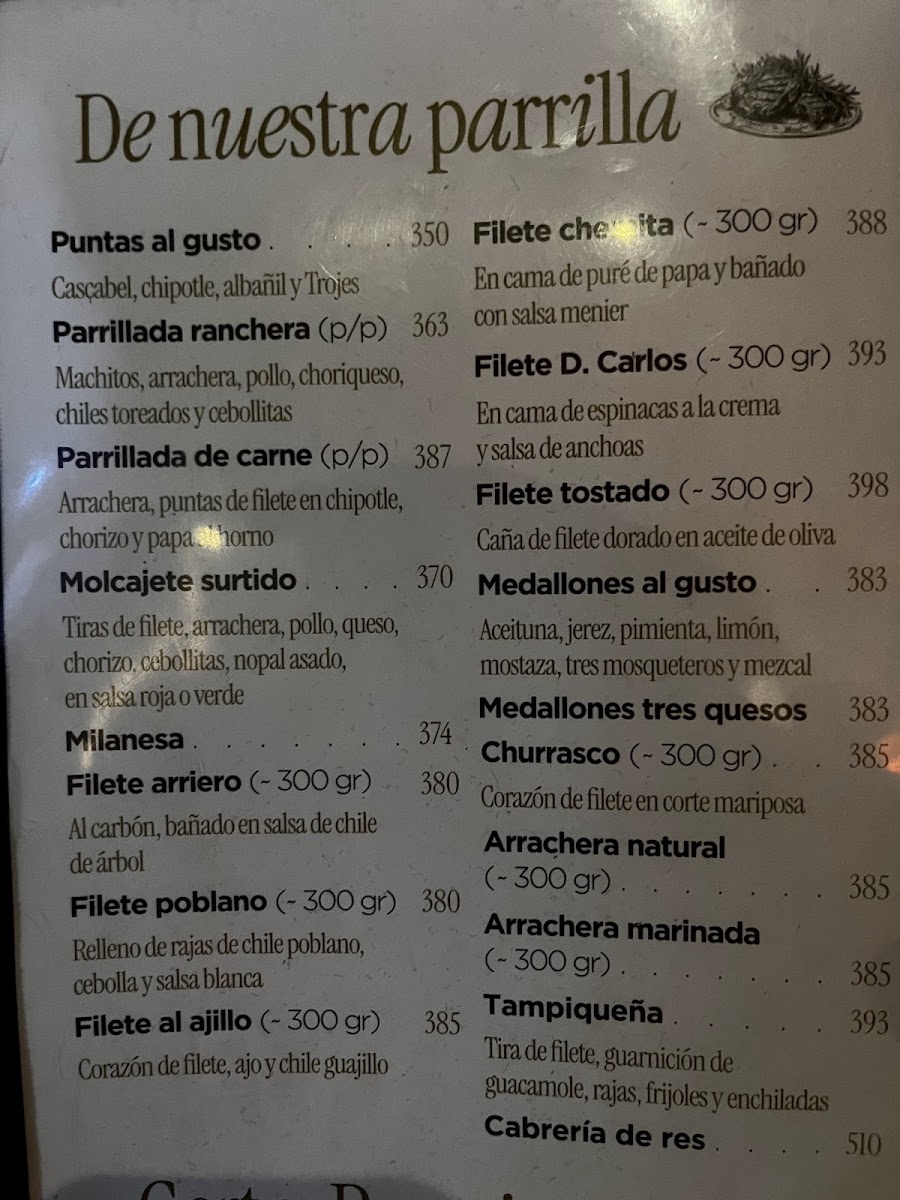 Las Trojes de La Loma Menu - Image 1